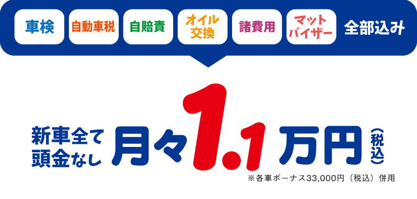 コミコミ価格